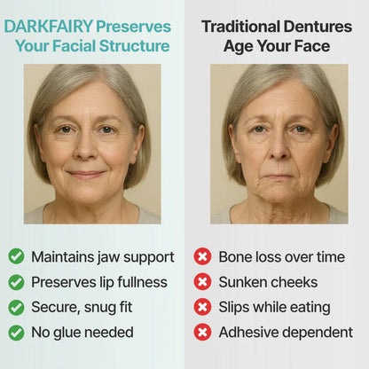 DarkFairy™ Custom-Fit Dentures — Designed for Comfort and a Natural-Looking Smile