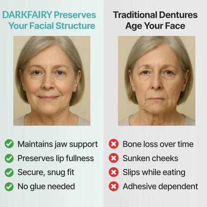 ✨Ends Today: 70% OFF! ✨2026 Bestselling Product🦷 Fit for a Fresh Smile, Say Goodbye to Wearing Discomfort!🌎