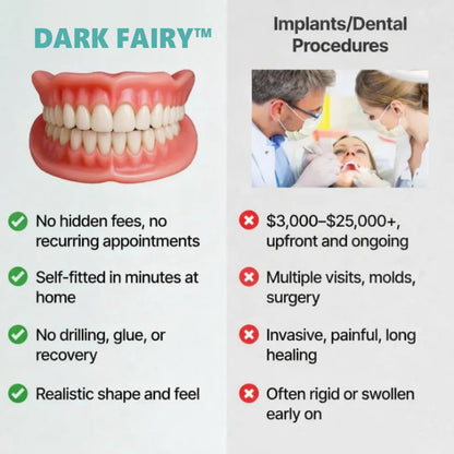 -🌎Ends Today: 70% OFF! ⏰ Medical Full Denture with Strong Suctiond