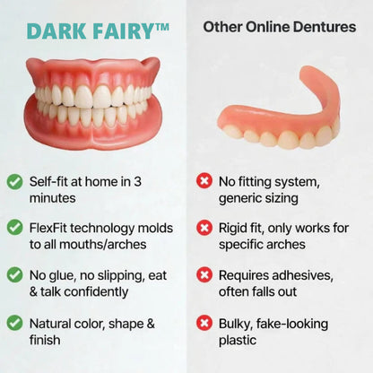 -👑2026 Hot Sale Ends Today: 70% OFF!  Custom Custom-Fit Full Functional DenturesMake you more confident – Made in the USA