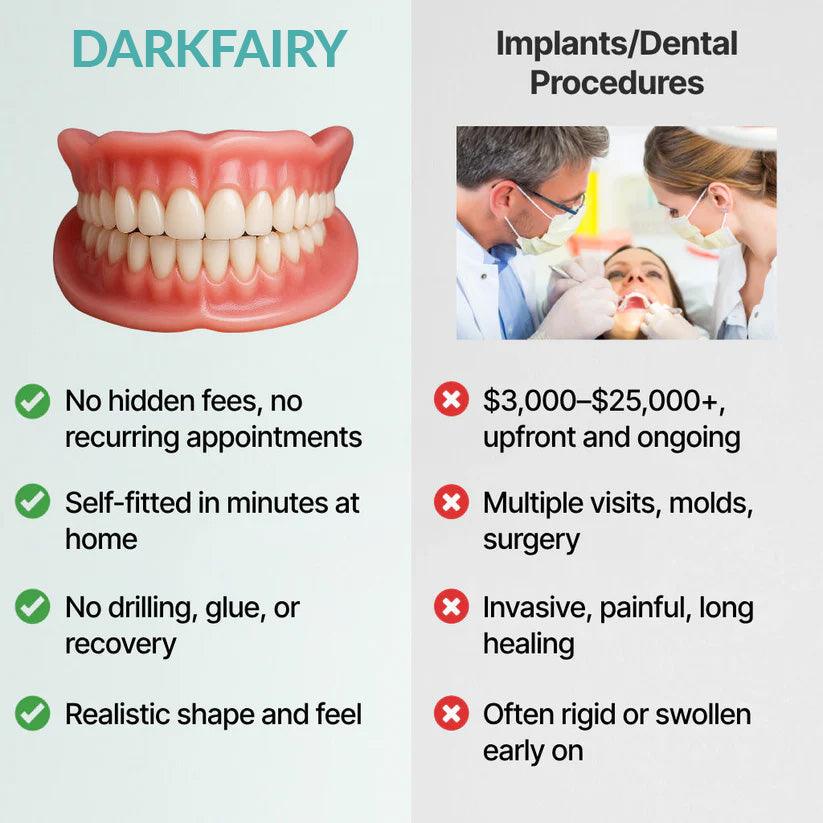 ✨Ends Today: 70% OFF! ✨2026 Bestselling Product🦷 Fit for a Fresh Smile, Say Goodbye to Wearing Discomfort!🌎