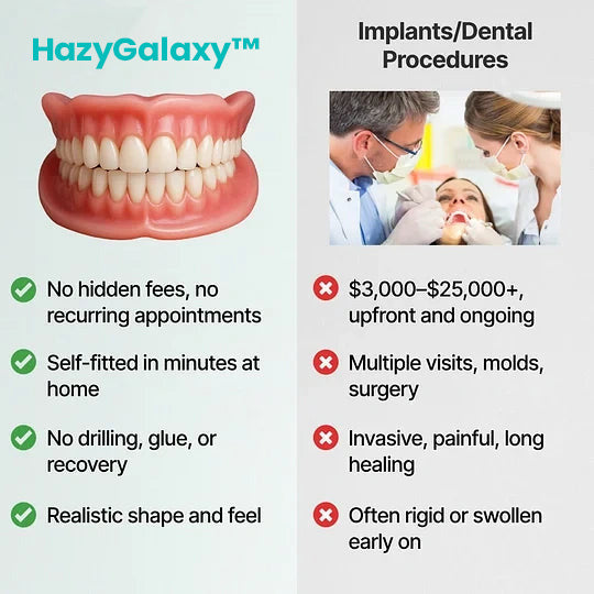 HazyGalaxy™ Soft Silicone Carbon Ceramic Teeth, Strong and White – Natural Look, Comfortable Fit